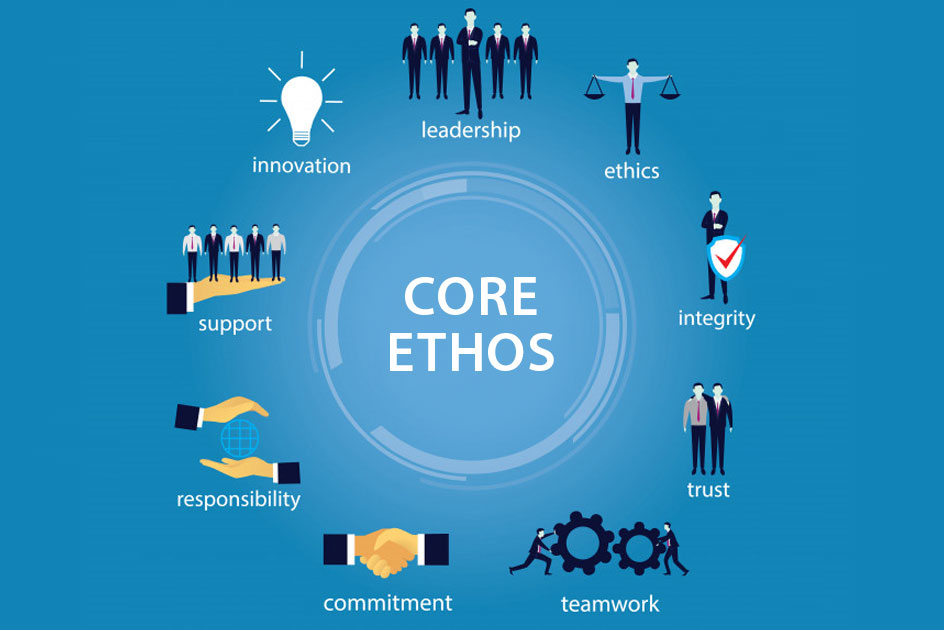 Core Ethos